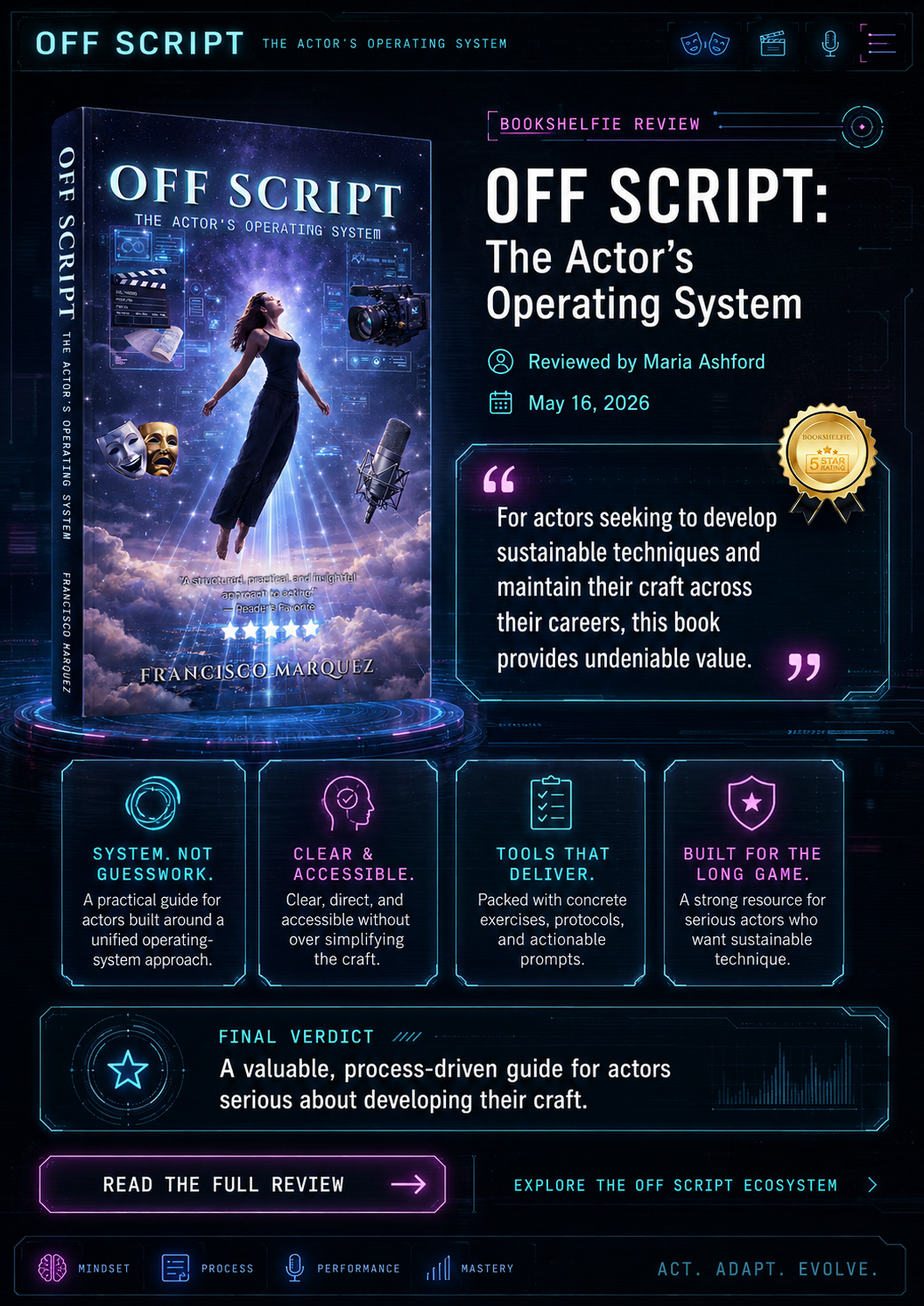 Bookshelfie review graphic for OFF SCRIPT: The Actor’s Operating System by Francisco Marquez