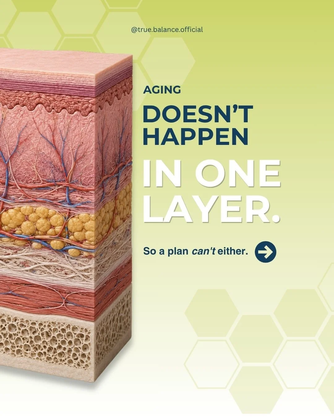 Every treatment works at a depth. That single idea is what turns a list of options into a plan.  There are three broad layers. Structure sits deepest, the fat compartments and framework holding the face up, and that's where filler and biostimulators 