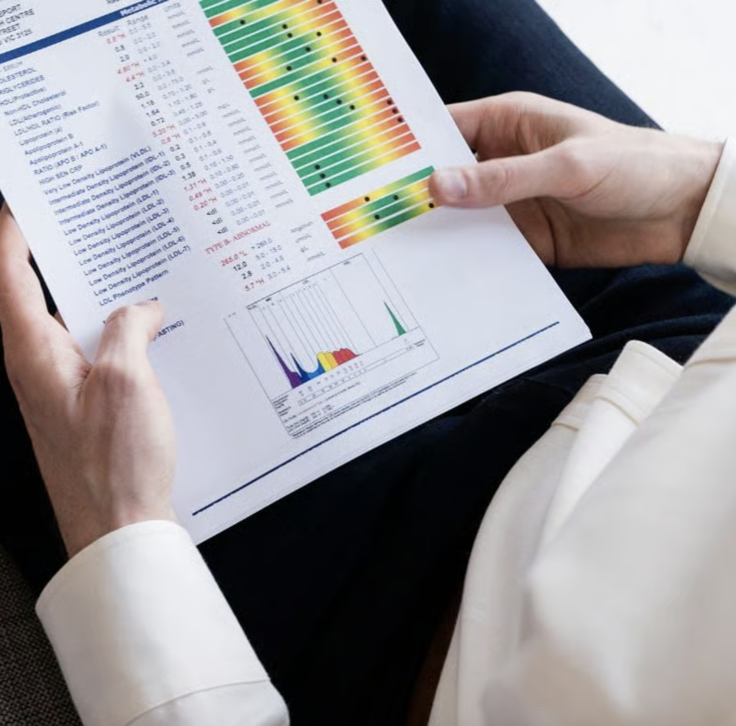 Natural treatment for IBS, SIBO and digestive discomfort without guesswork.