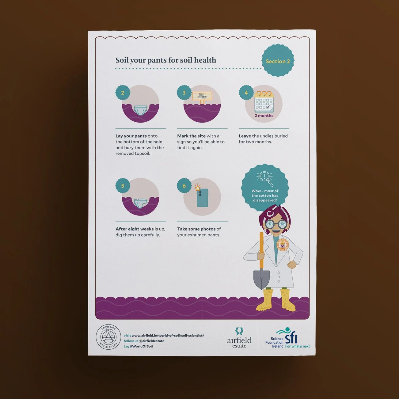 Emily Kouri Illustration-WOS_Airfield Estate_Soil Scientist2.jpg
