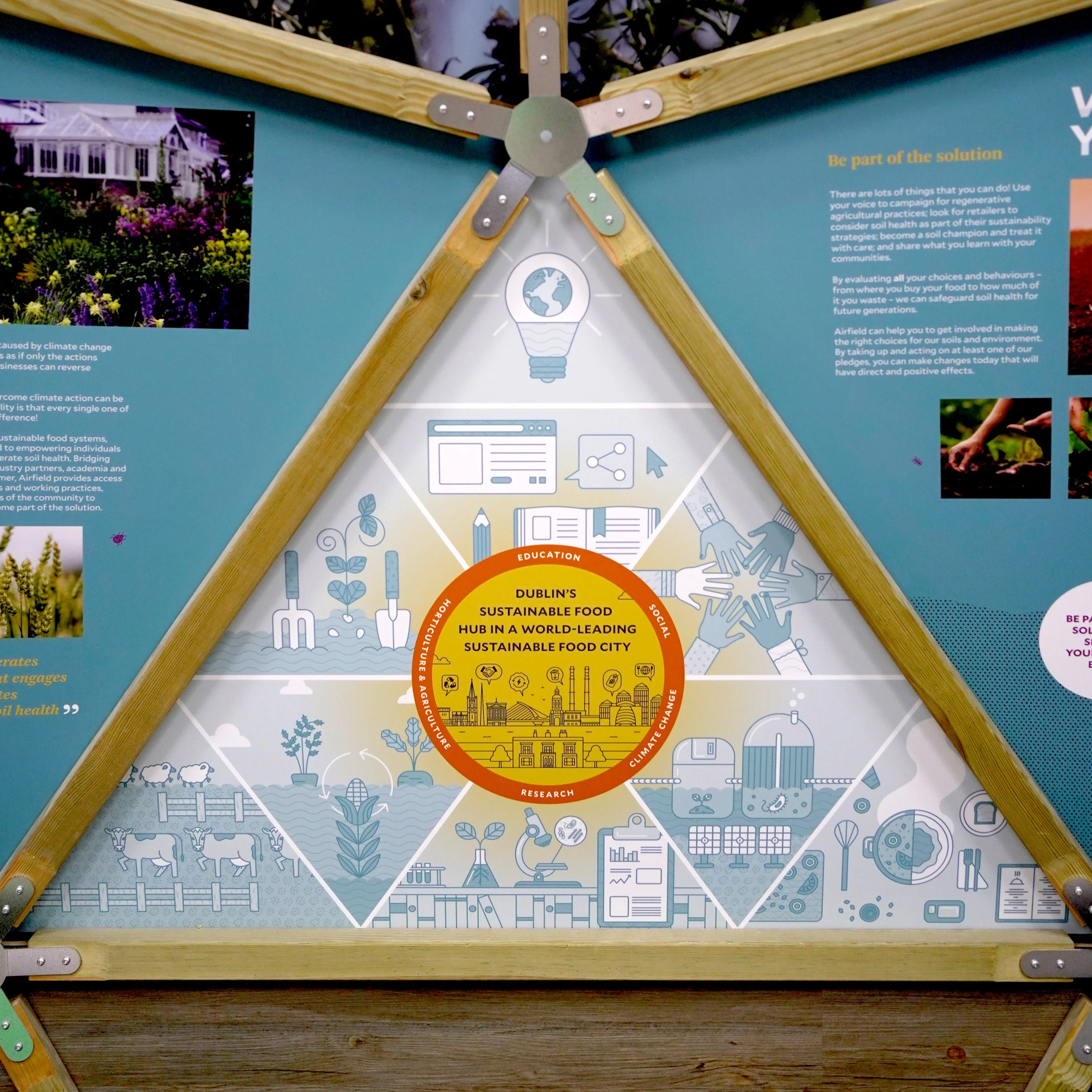  
 Airfield Estate World of Soil 
 World of Soil at Airfield Estate reveals the hidden life beneath our feet and its crucial role in plants, wildlife, and sustainable farming. I art directed and designed the exhibition’s brand identity, creating illu