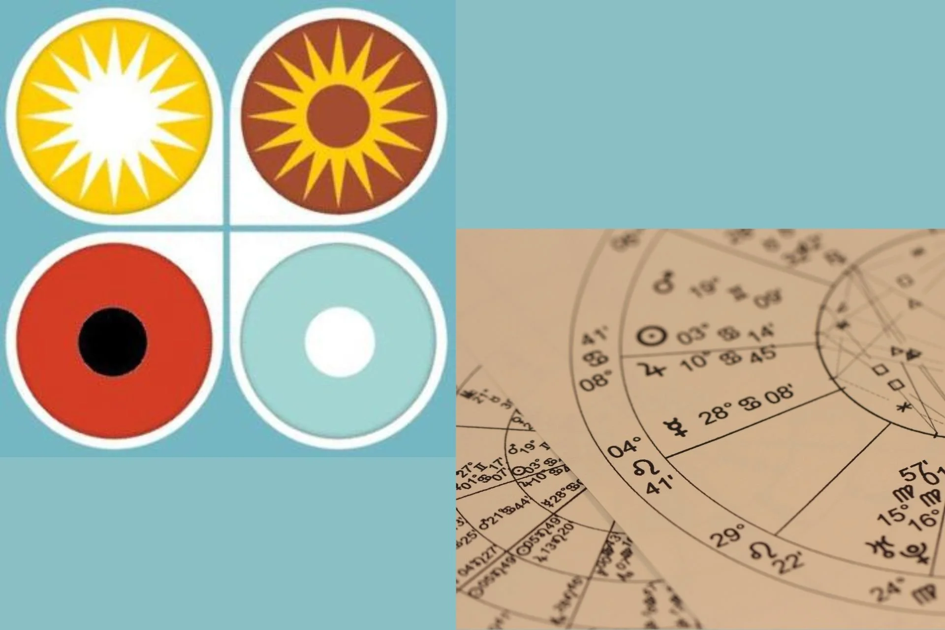 Die Vintschger Typenlehre und die Astrologie