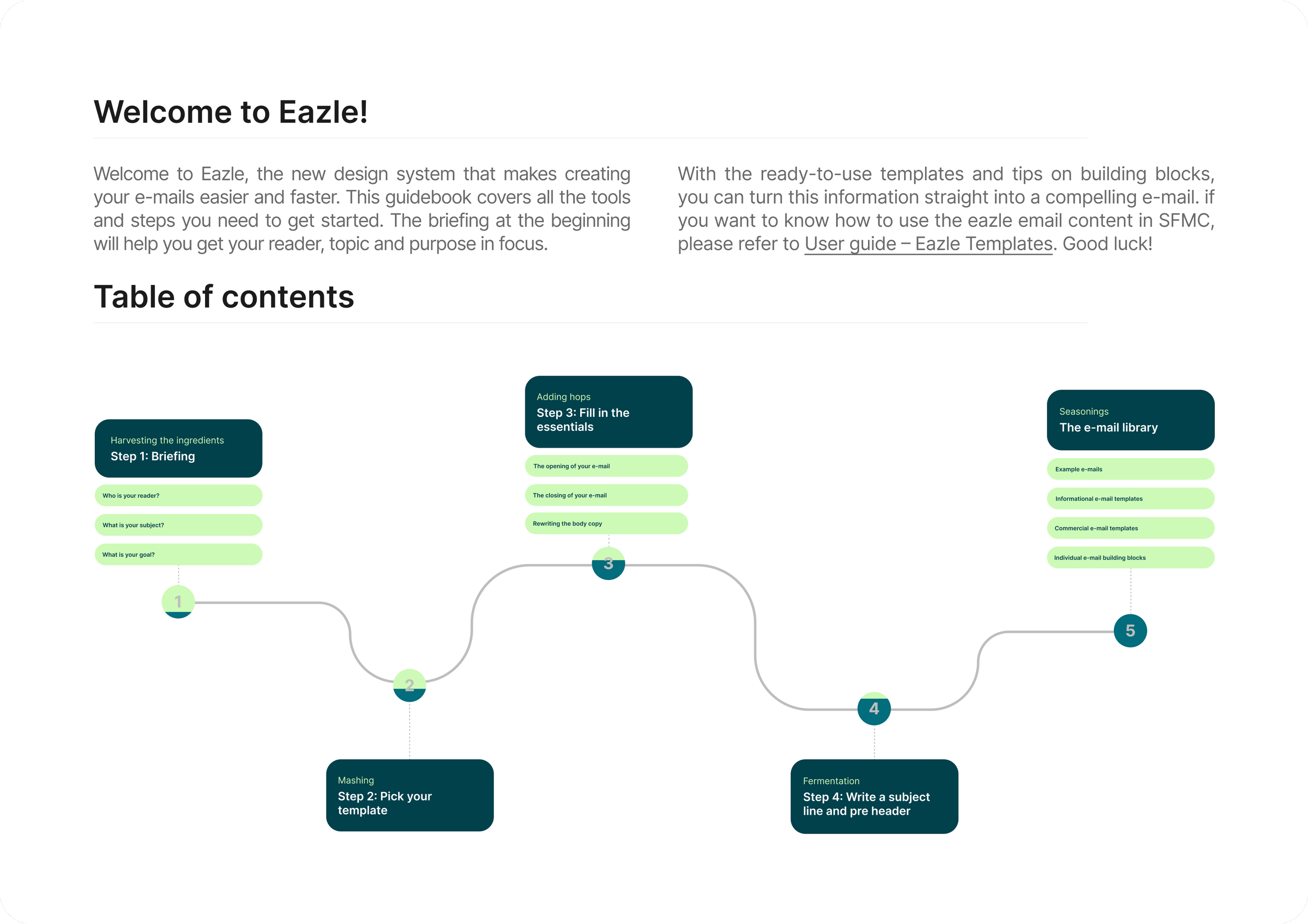 2. Welcome to Eazle!.png
