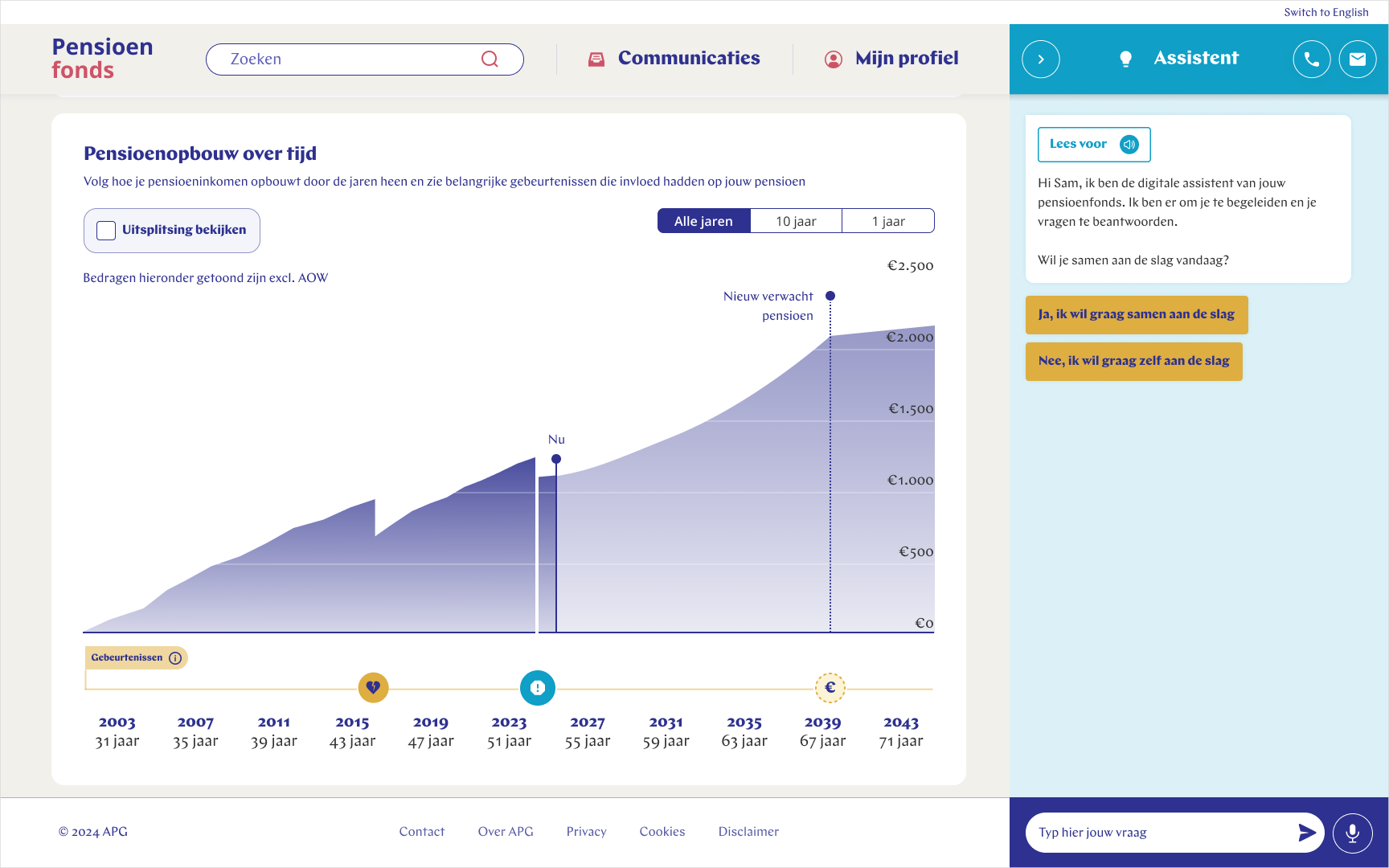 6.1 Basis scherm - Fase 2 - Project Laser.png