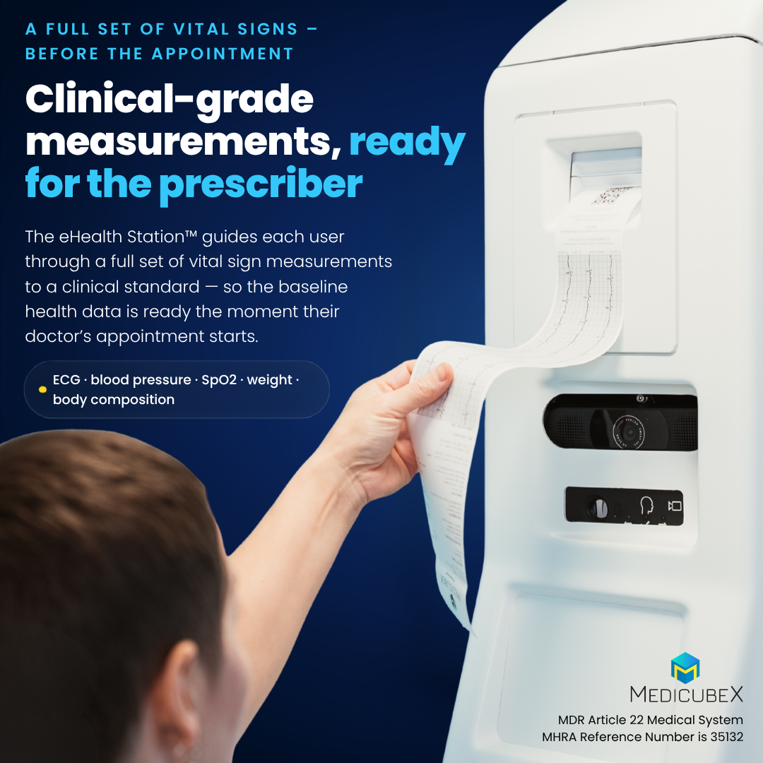 mental health services self-measurement pod-ehealth station