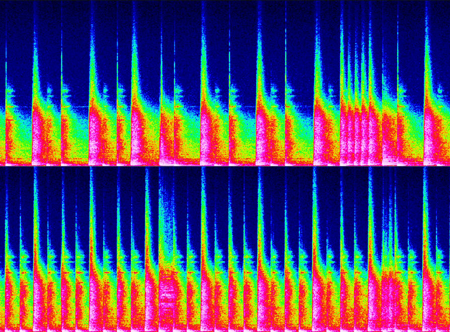 Loudness Comes From Mixing