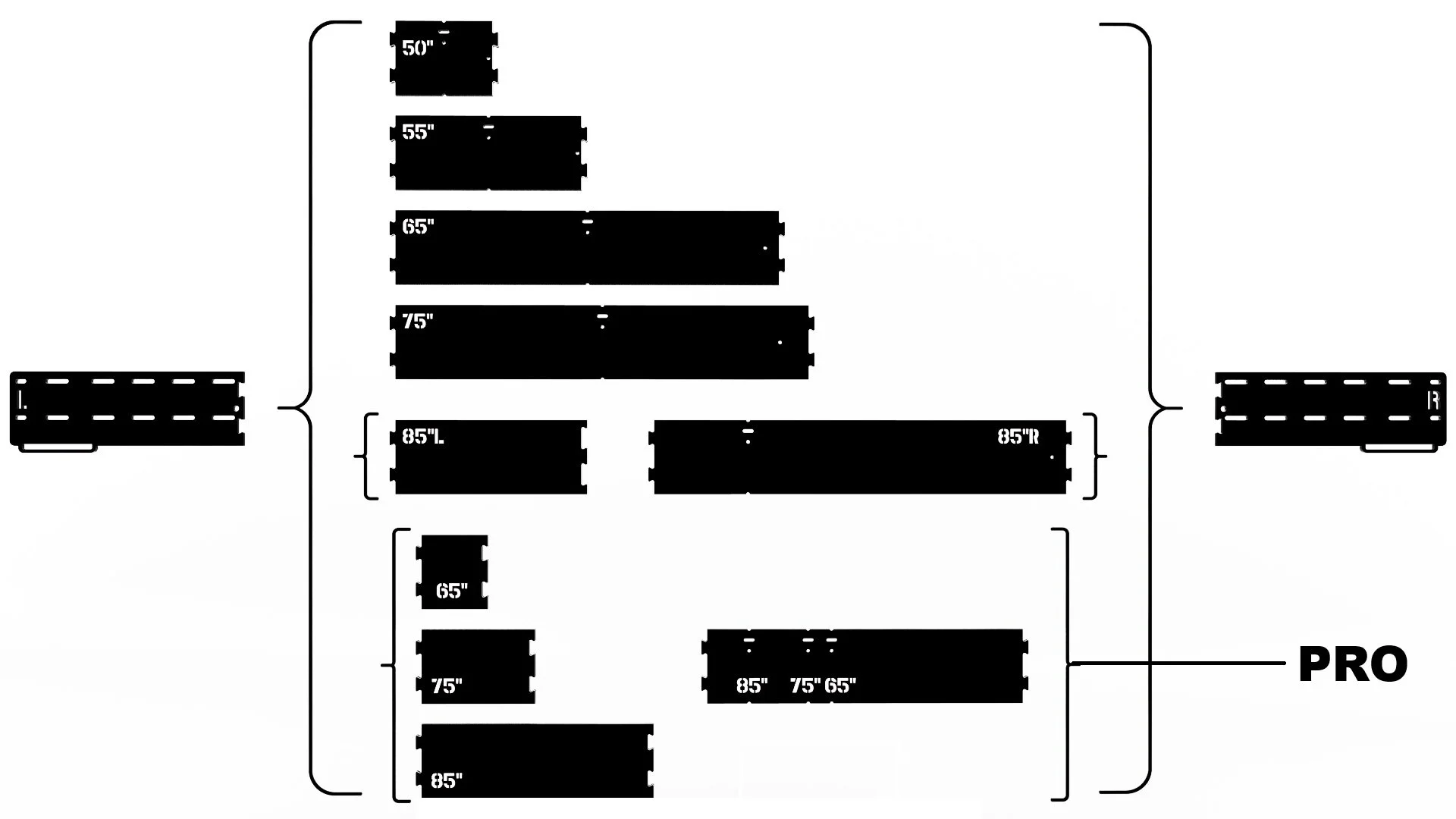 A diagram showing Install Templates Company Frame TV Templates