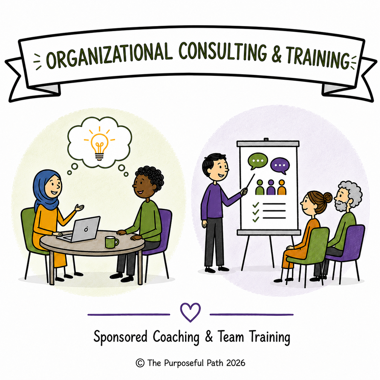 Illustration of organizational consulting and team training, featuring two scenes: one of two women discussing ideas at a table with a laptop, and another of a man presenting to a team with a flip chart. The banner reads 'Organizational Consulting & Training,' and the caption states 'Sponsored Coaching & Team Training'.