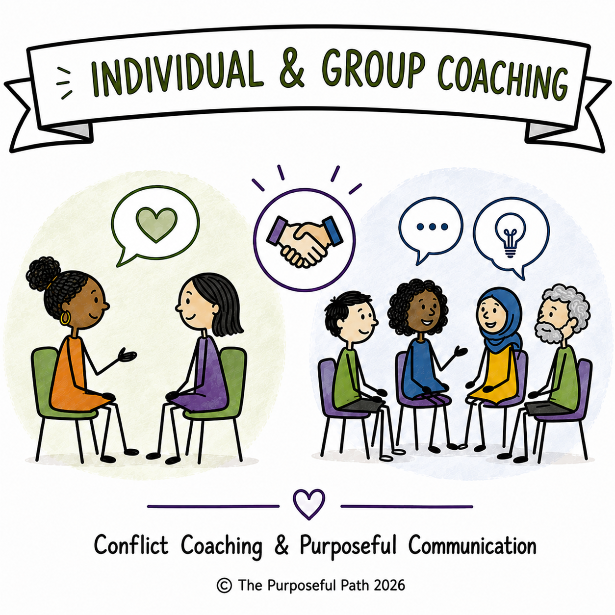 Illustration of individual and group coaching sessions focused on conflict resolution and purposeful communication, with symbols of love, handshake, discussion, and ideas.