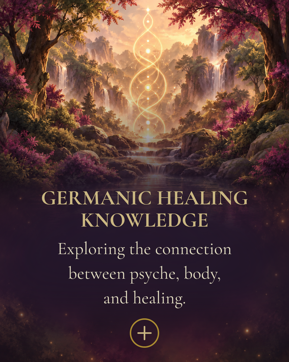 Map of Consciousness — Exploring levels of awareness and the evolution of consciousness.