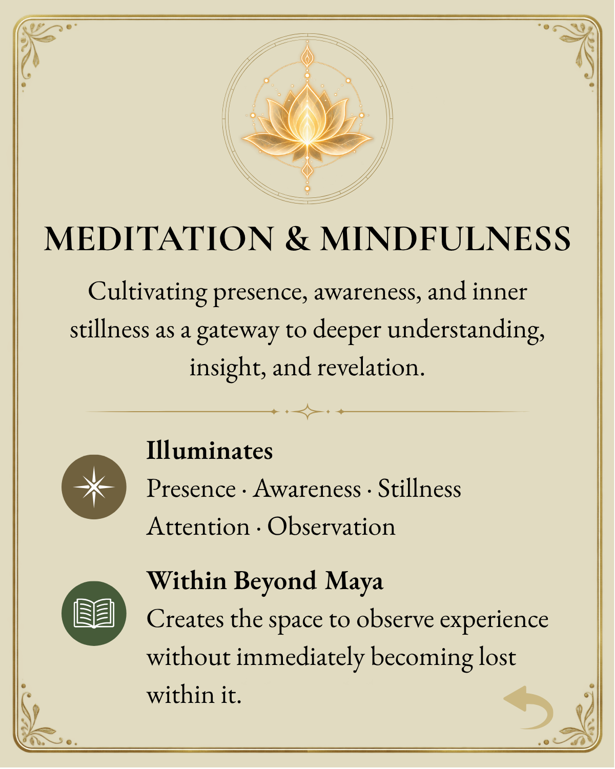 Map of Consciousness information card