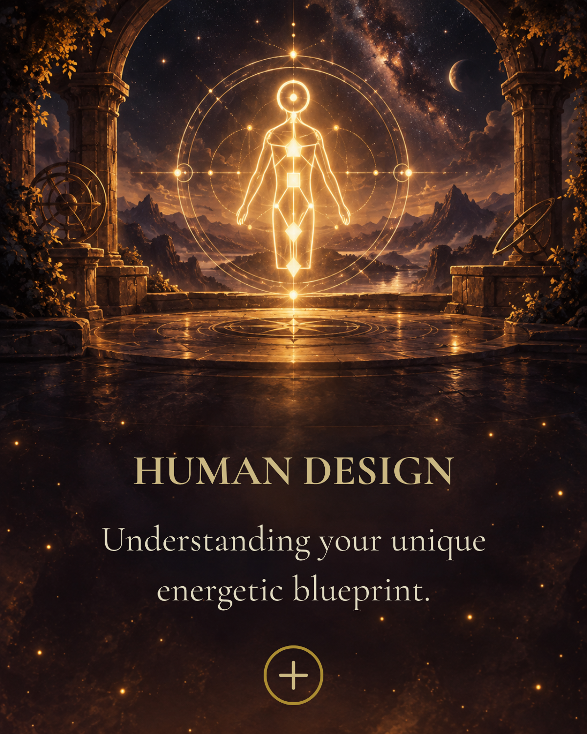 Map of Consciousness — Exploring levels of awareness and the evolution of consciousness.