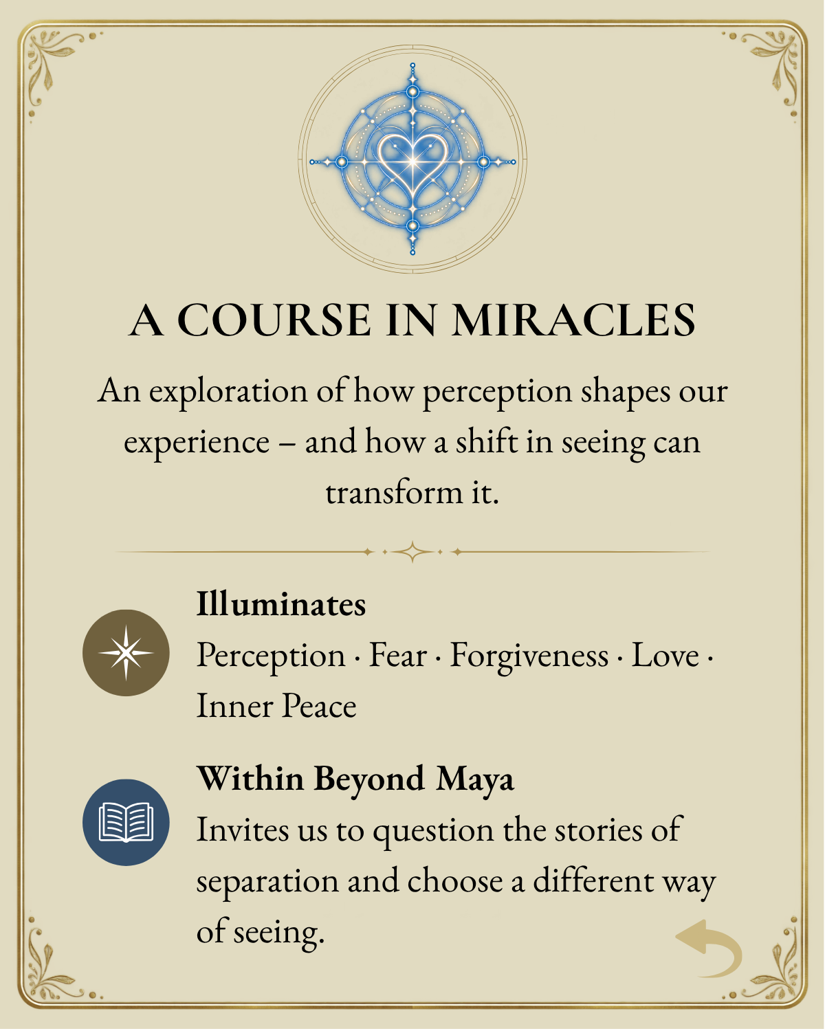 Map of Consciousness information card