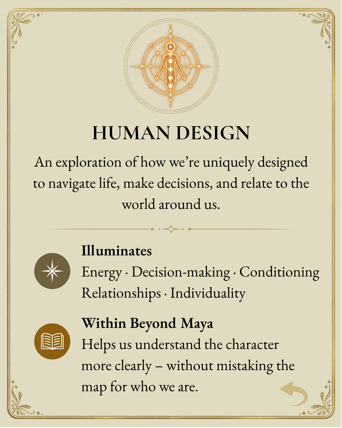 Map of Consciousness information card