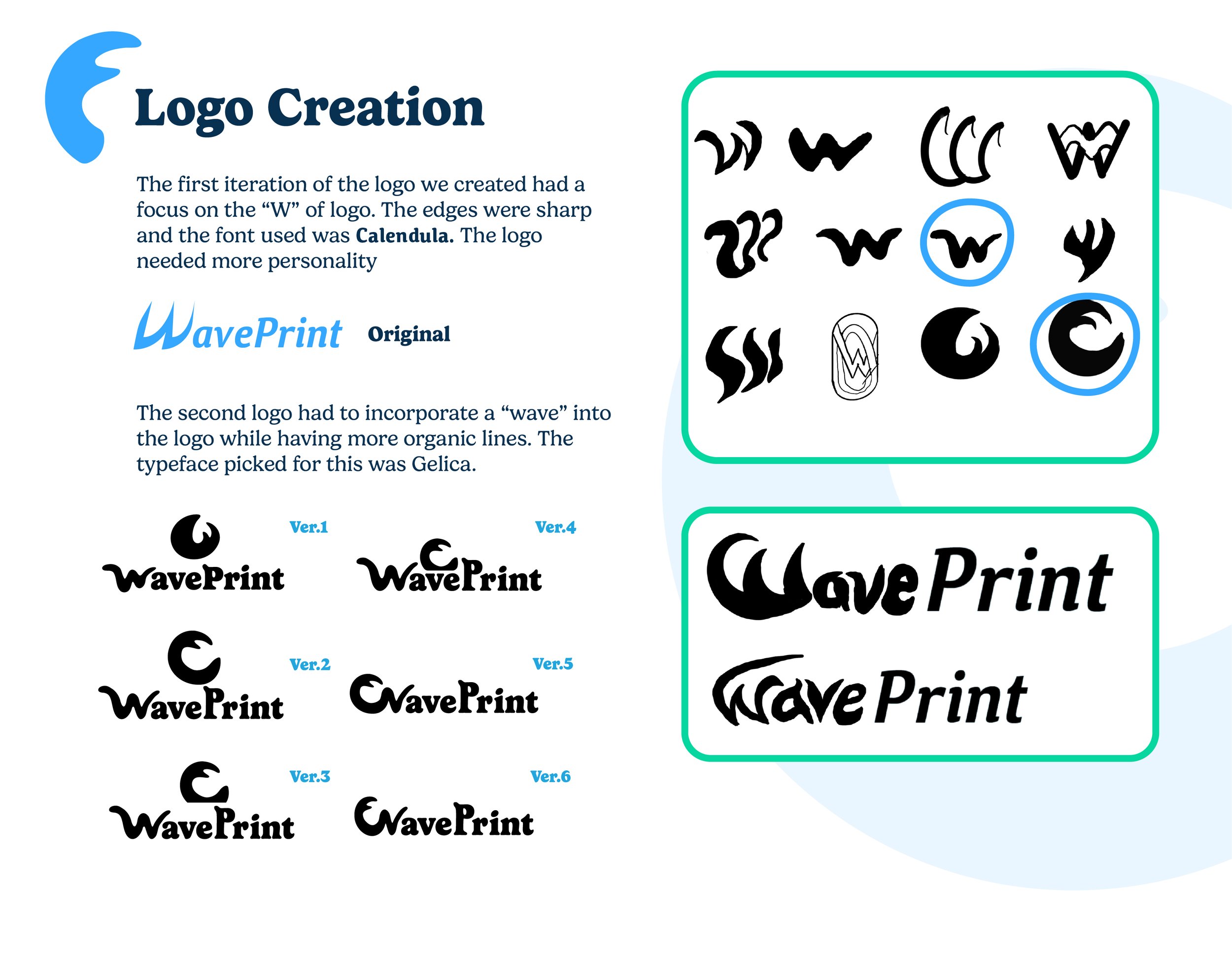 WavePrint Brand Guidelines 3