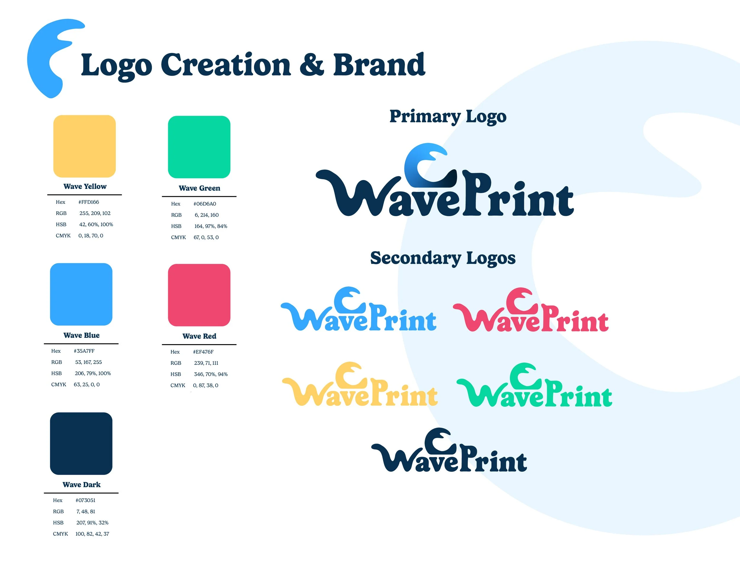 WavePrint Brand Guidelines 5