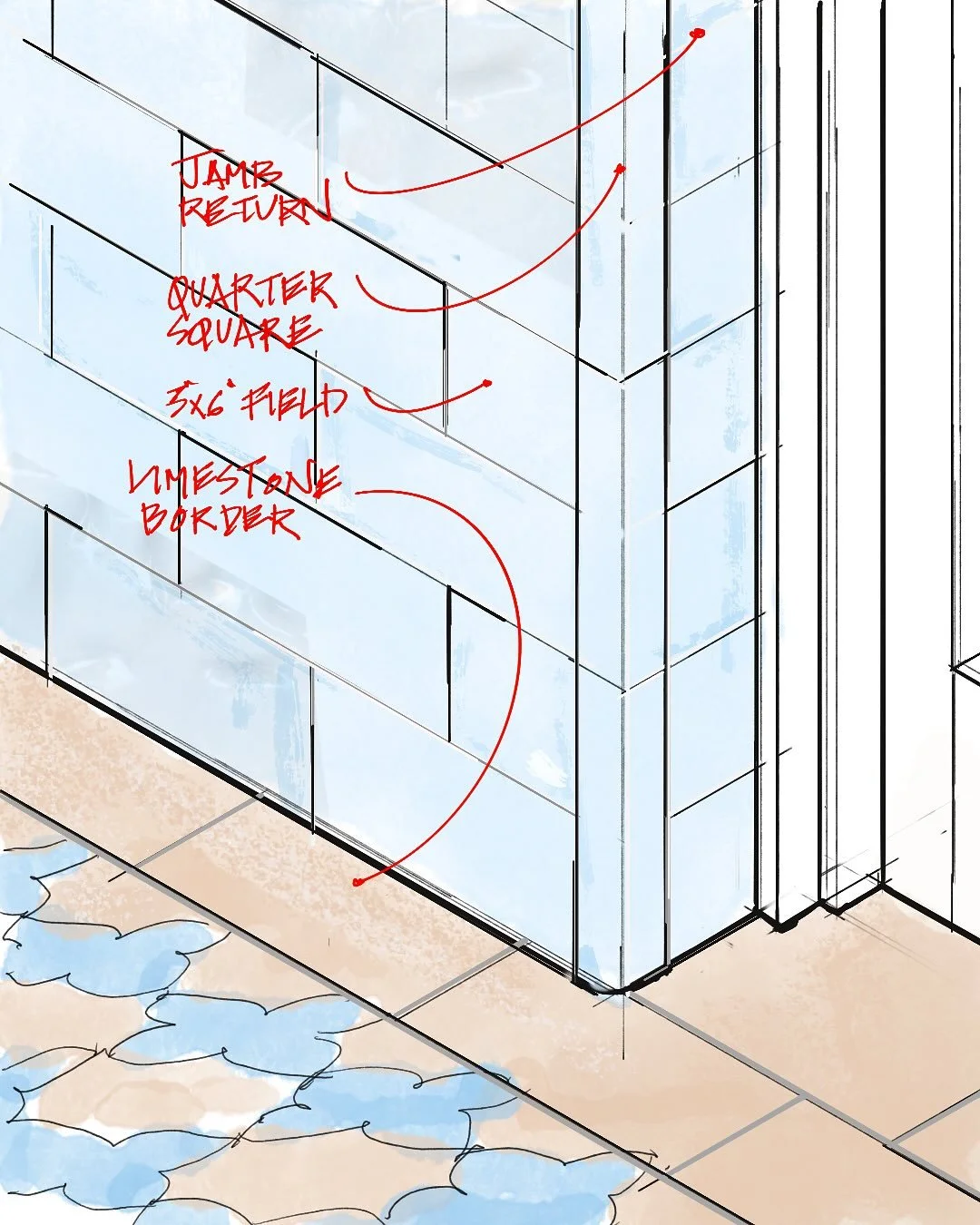 Personal Sketches for bathroom transitions study. Devil is in the details. For a superior bathroom - precision, trim details and transitions are critical to optimize the space.  Now on a current project&hellip;