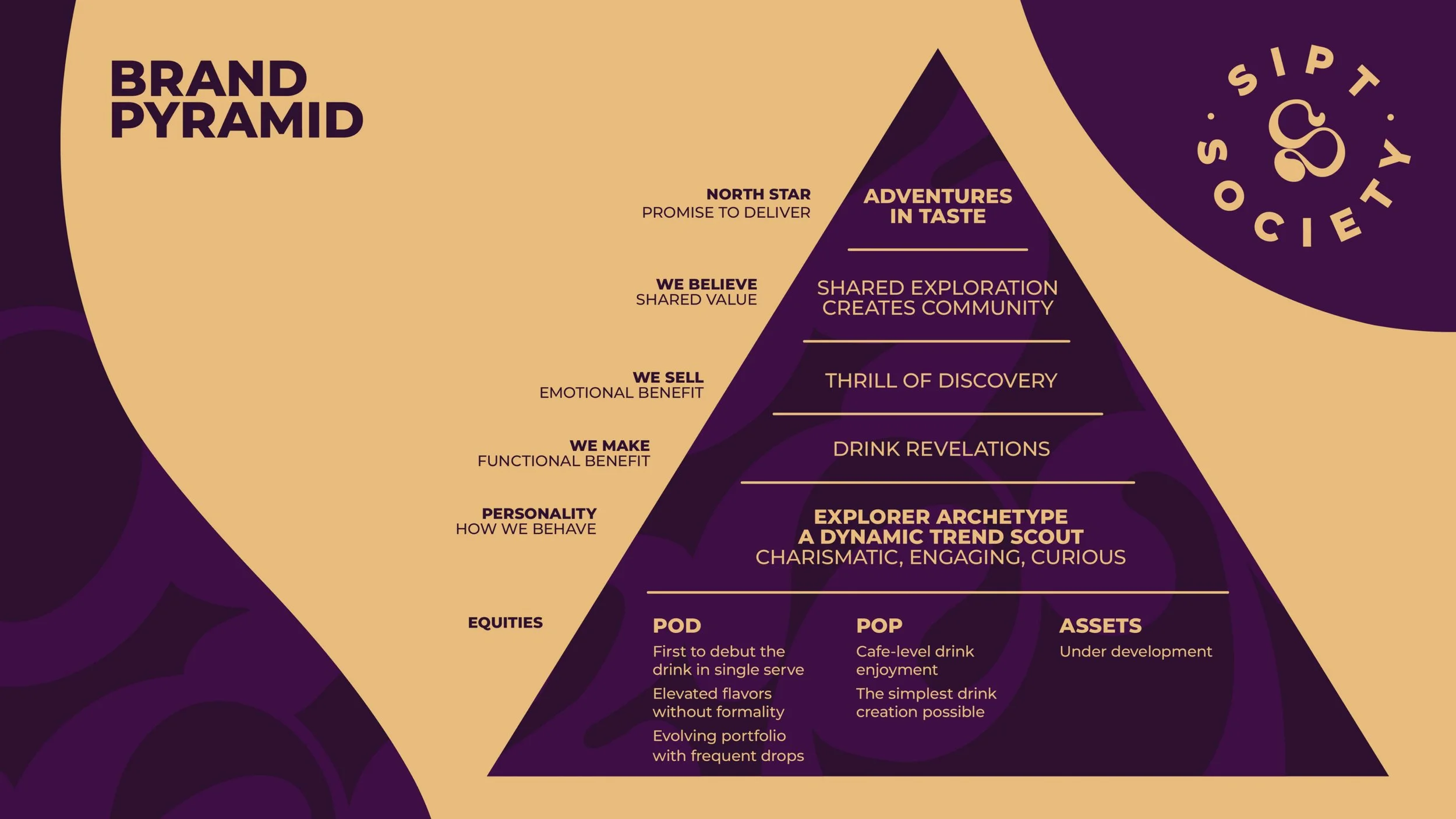 Brand Guidelines-2_page-0003.jpg