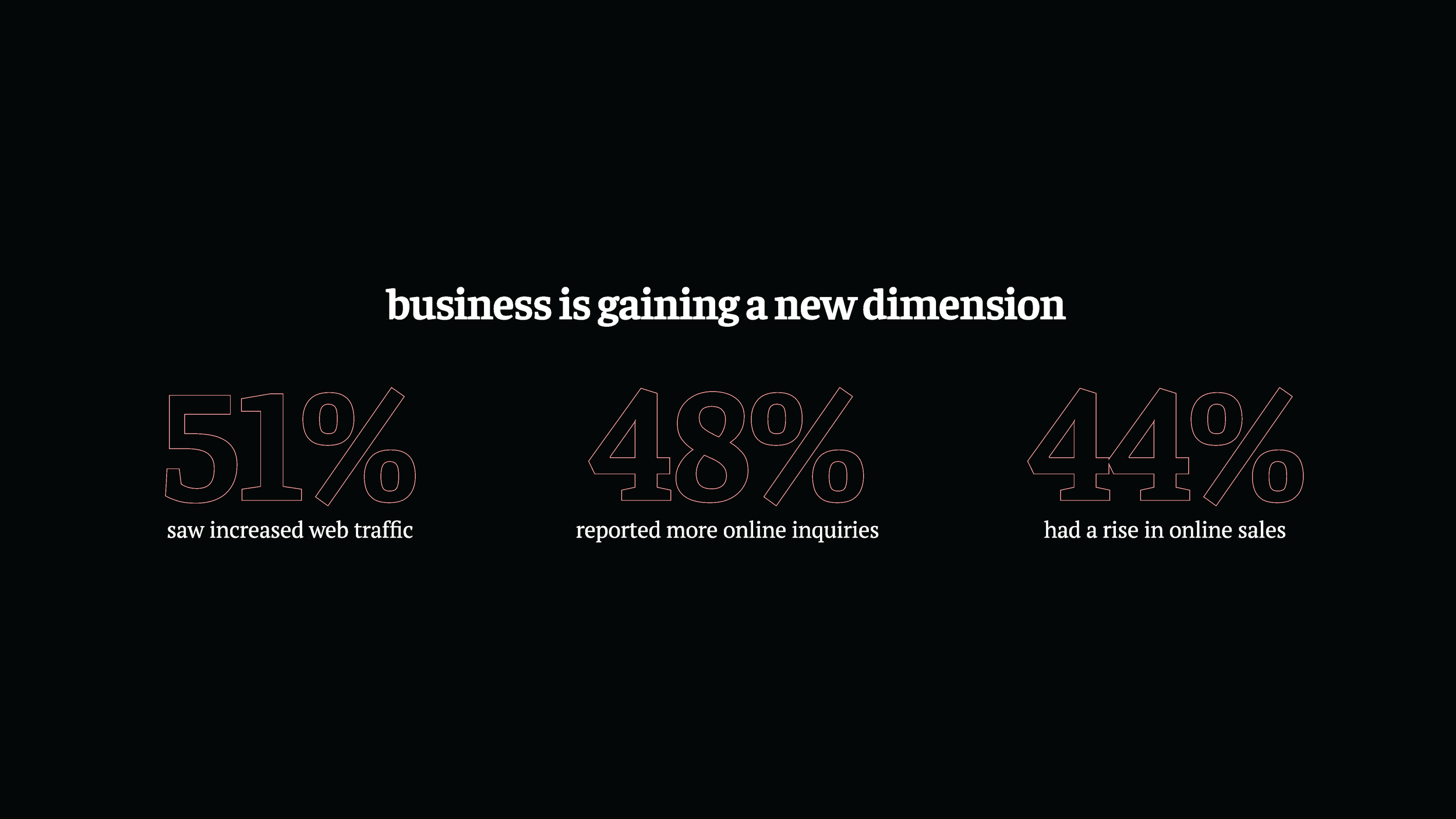 webdev sales deck_Page_04.png