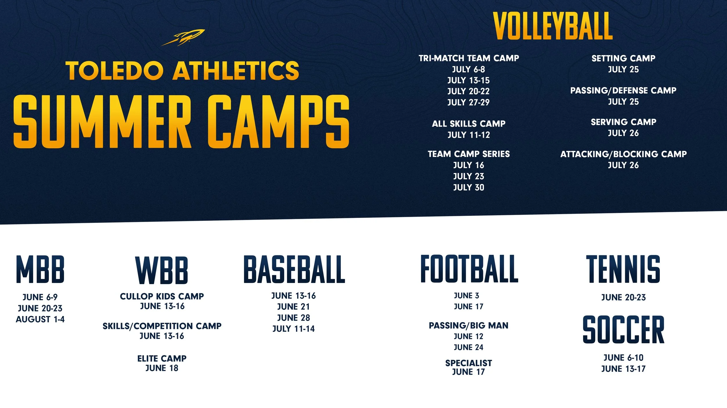 Summer Camps.jpg