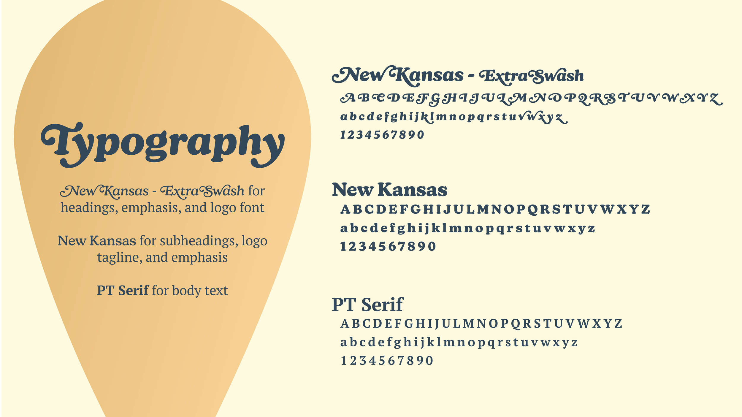 RV Spa Branding Guidelines.png