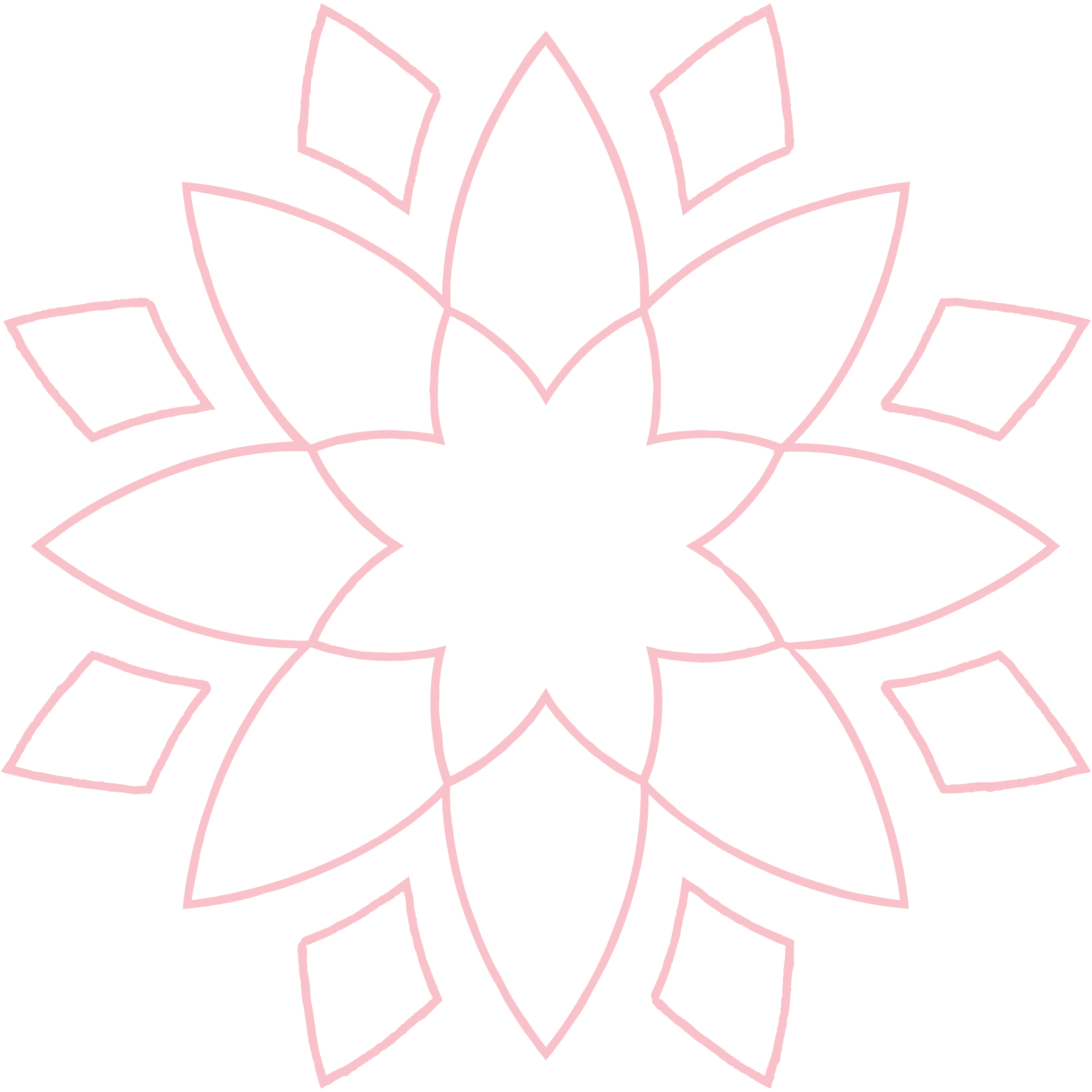 Discover the Key Sustainability Pillars of Sri Lankan Manufacturing