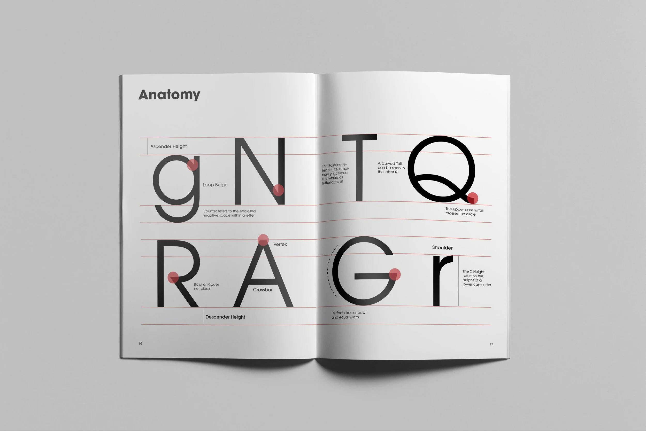 ATL_202310_GRDS_AbhiBalyan_Type Booklet_Avant Garde 9.jpg