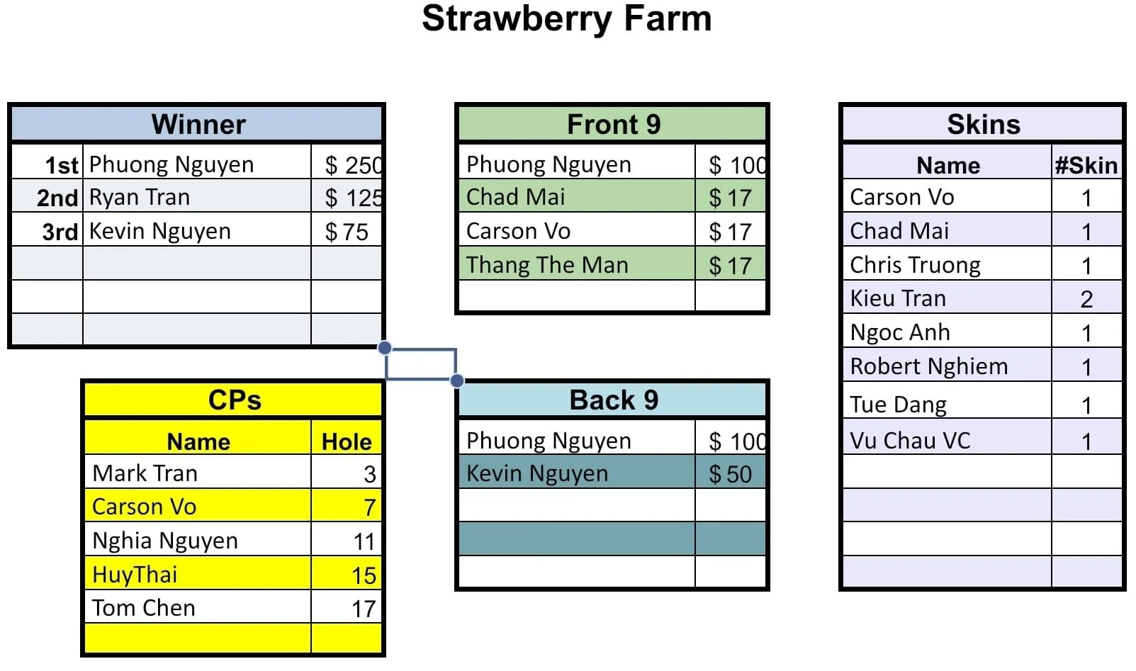 WhatsApp Image 2024-05-24 at 6.14.35 AM.jpeg