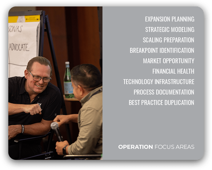 Operations-Focus-Areas.png