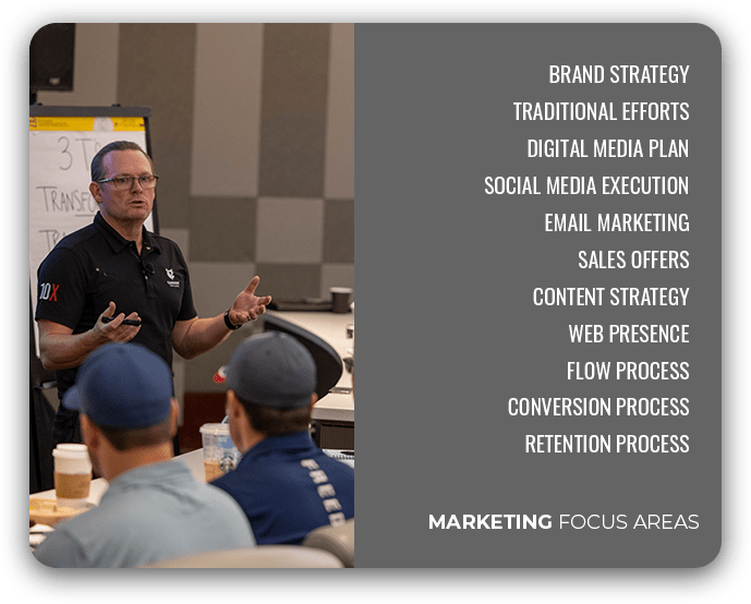 MARKETING-Focus-Areas.png