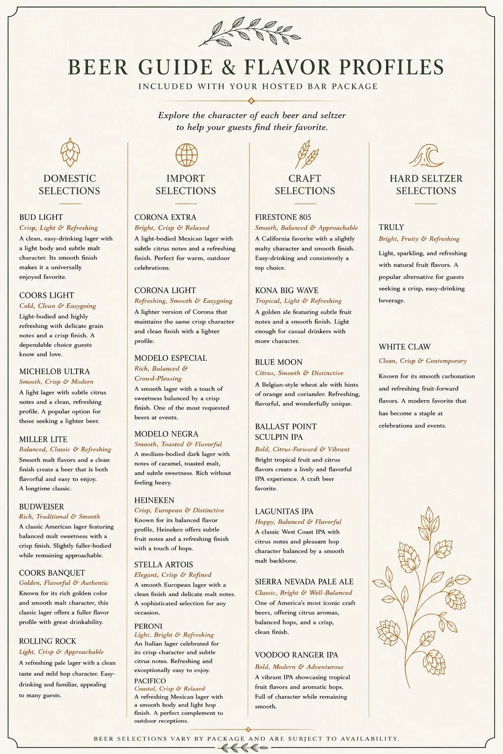 A beer guide and flavor profile chart detailing domestic, import, craft, and hard seltzer beer selections with descriptions and tasting notes.