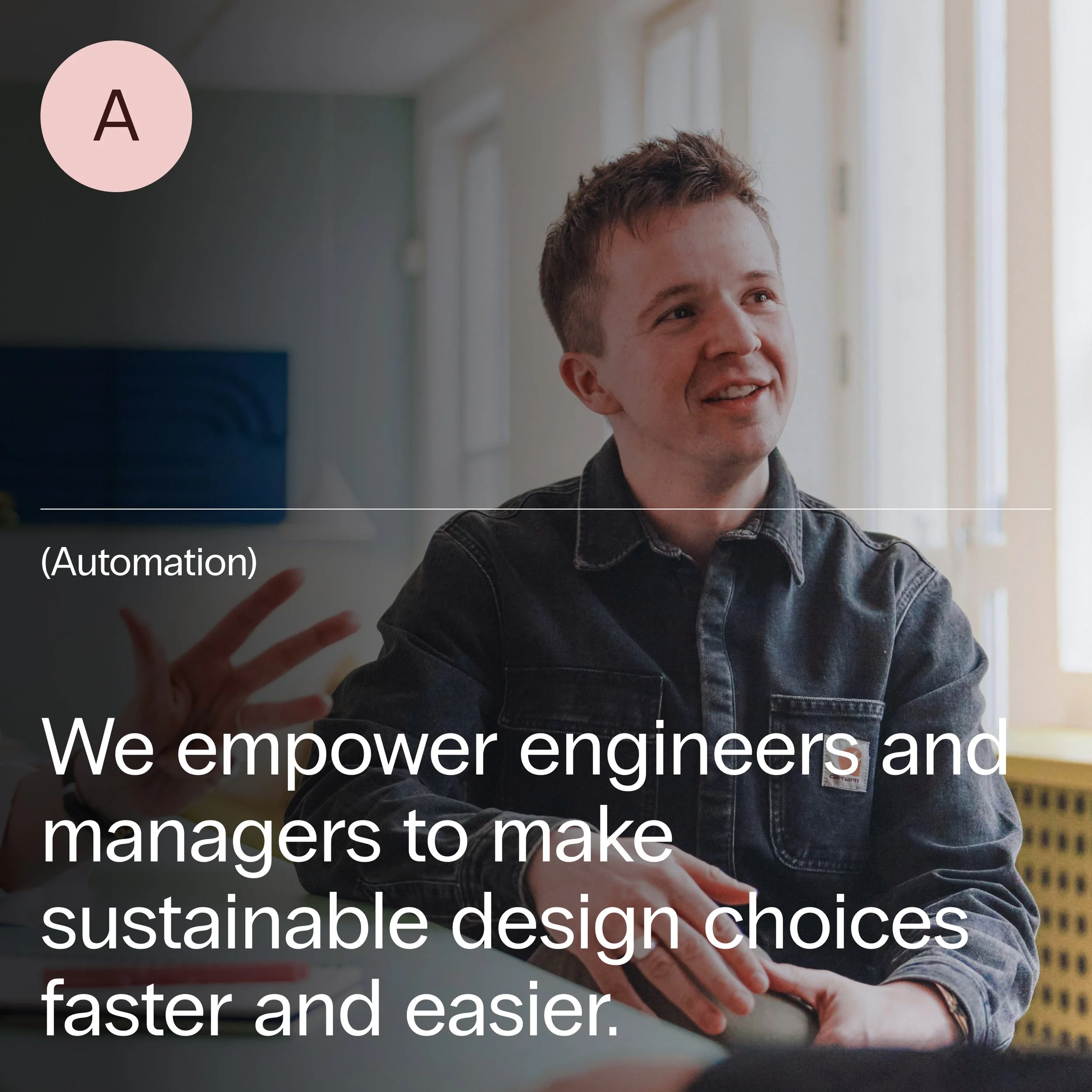 The A-Z of Sustainability