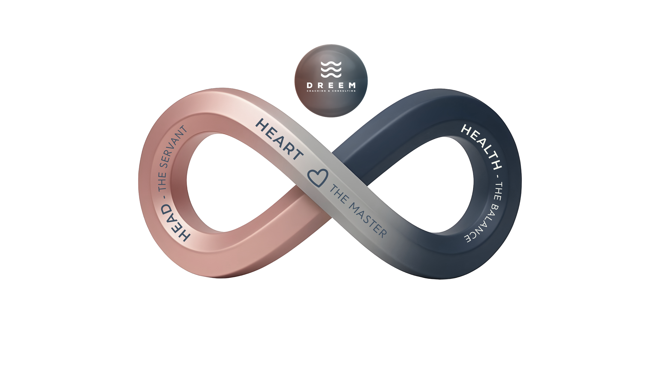the head, heart, health leadership framework by reem borrows and dreem coaching
