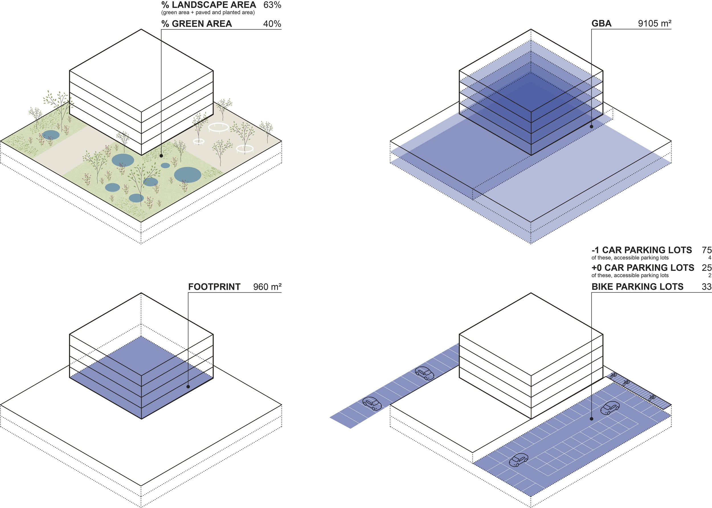 Urban Parameters.jpg