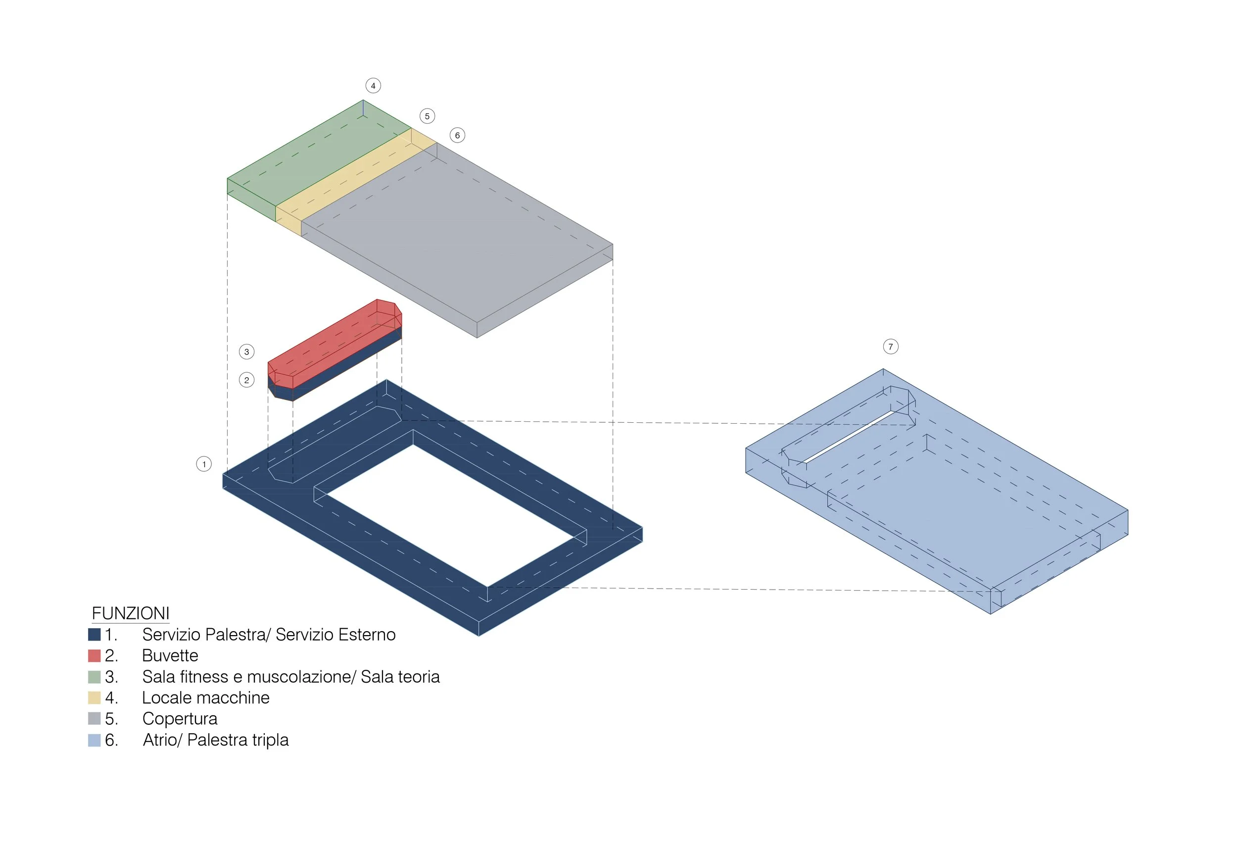 05_FUNZIONI ASSONOMETRIA.jpg