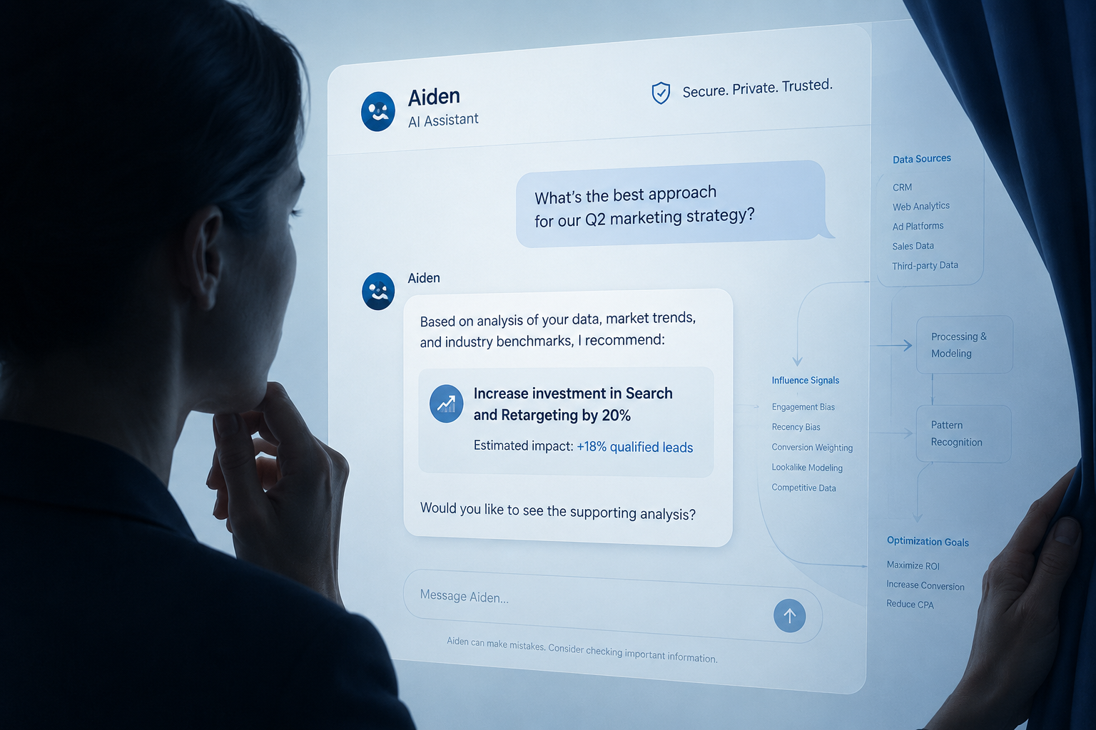 AI Advertising Ethics Are Becoming a Massive Concern