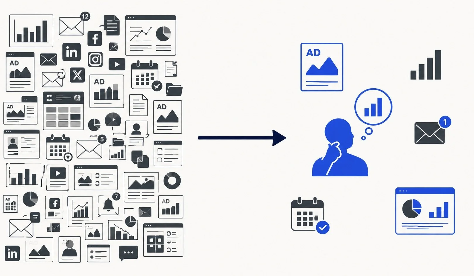 Why AI Automation Is Reshaping Marketing Teams In 2026