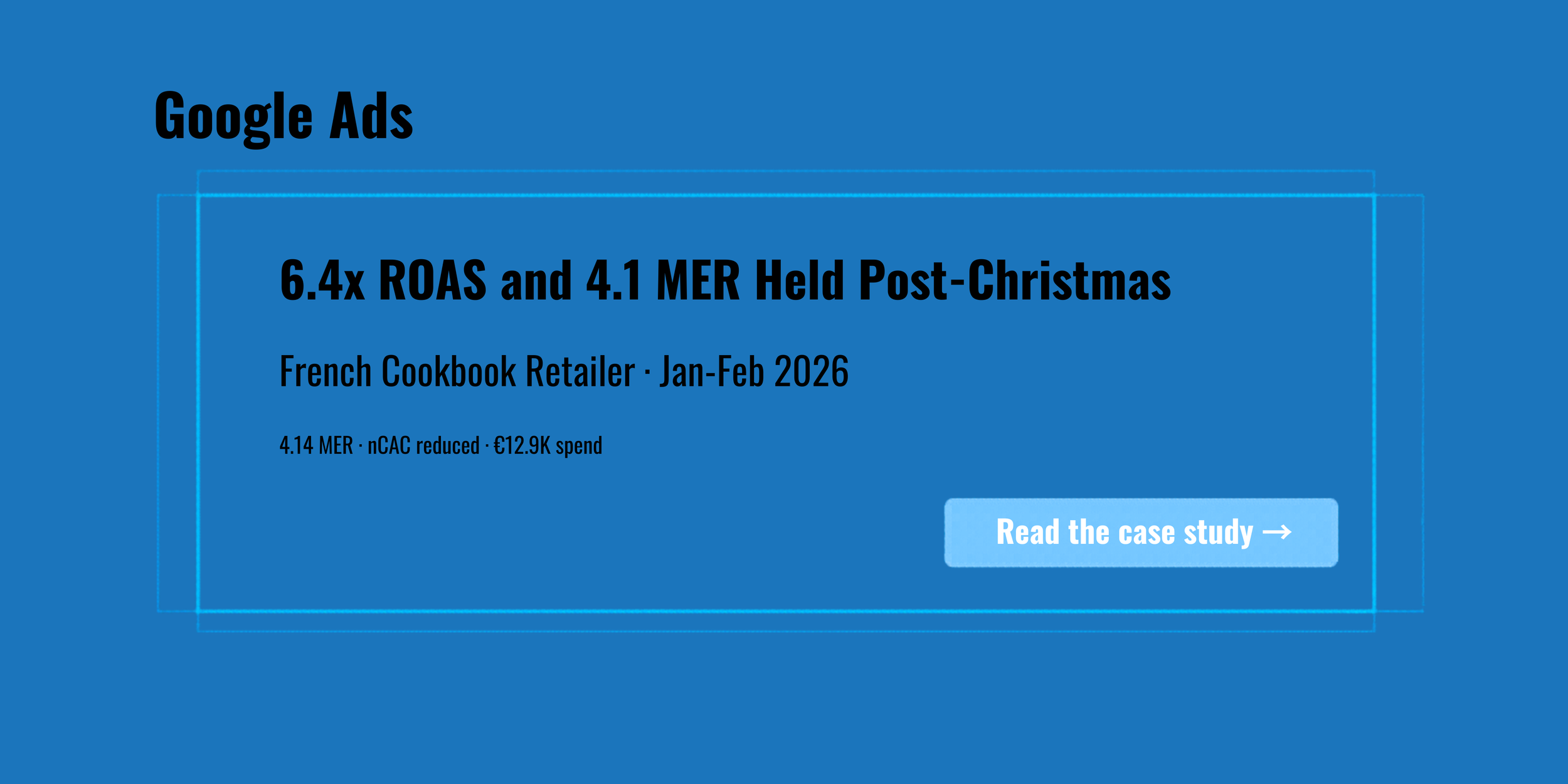6.4x ROAS at 4.1 MER, Post-Christmas