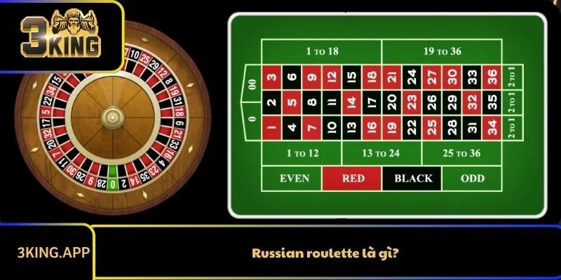 Russian roulette là gì?