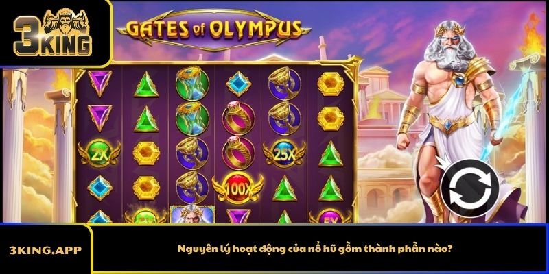Nguyên lý hoạt động của nổ hũ gồm thành phần nào?