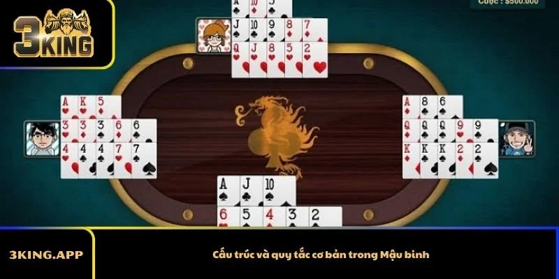 Cấu trúc và quy tắc cơ bản trong Mậu binh