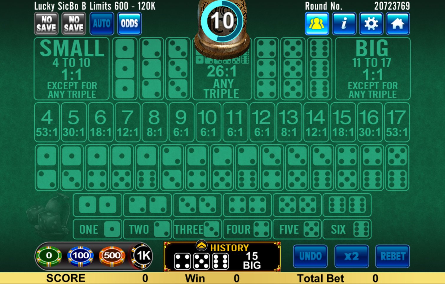 Những trò chơi casino hot nhất hiện nay