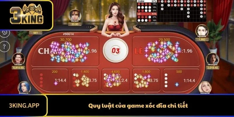 Quy Luật Của Game Xóc Đĩa Game Thủ Cần Biết