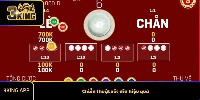 Chiến Thuật Xóc Đĩa Hiệu Quả - Làm Chủ Mọi Ván Cược