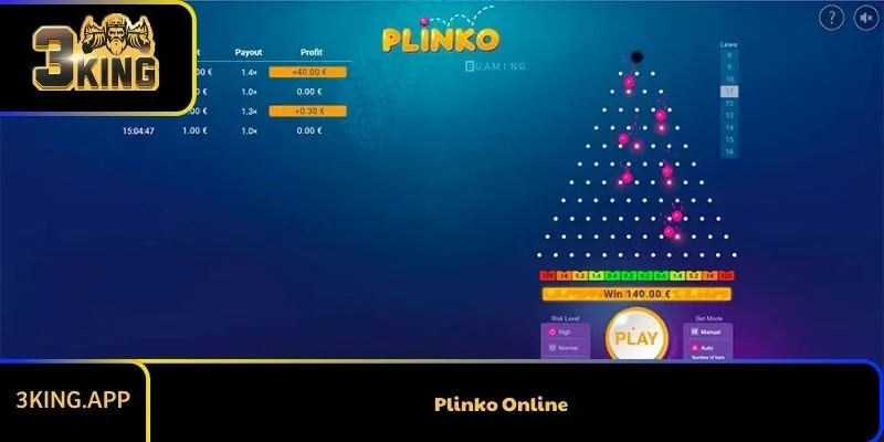 Plinko Online – Hướng dẫn cách chơi và cách kiểm soát vốn hiệu quả