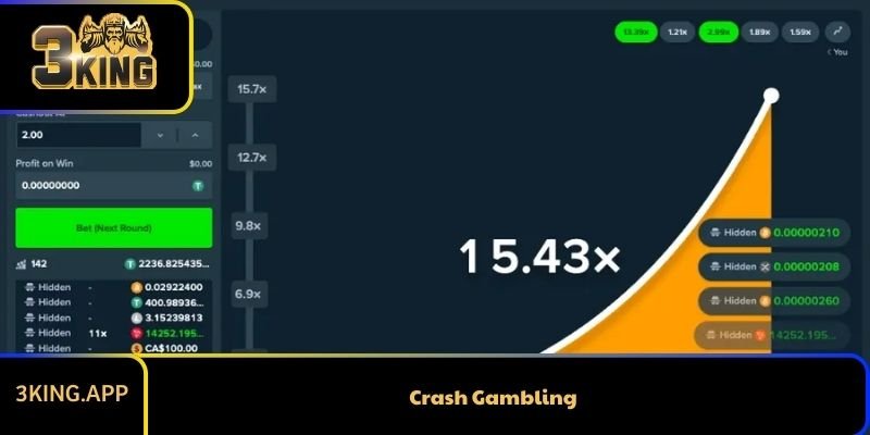 Crash Gambling Là Gì? Chơi Thế Nào Cho An Toàn?