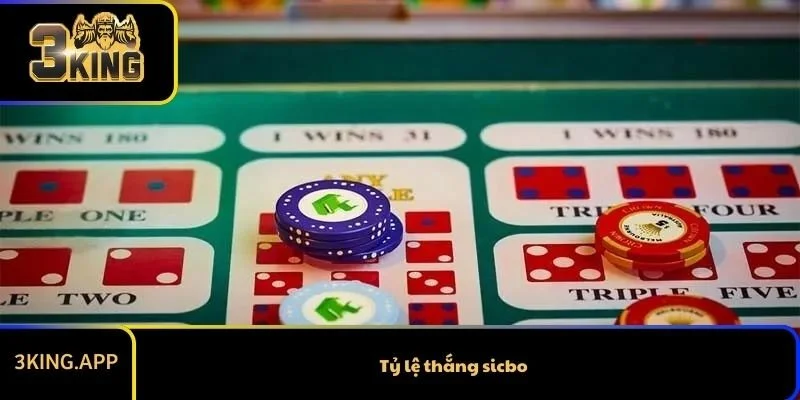 Tỷ Lệ Thắng Sicbo Chi Tiết Cho Game Thủ Tham Khảo