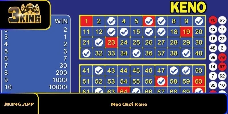 Mẹo Chơi Keno Giúp Nhiều Người Thắng Lớn