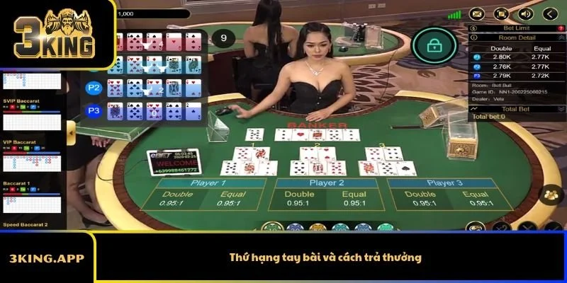 Thứ hạng tay bài và cách trả thưởng