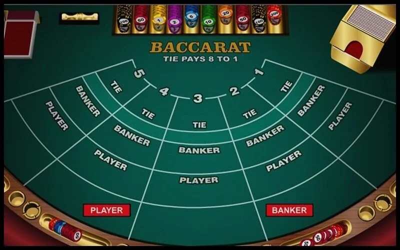 Tìm hiểu thuật ngữ “ Các thế bài Baccarat”